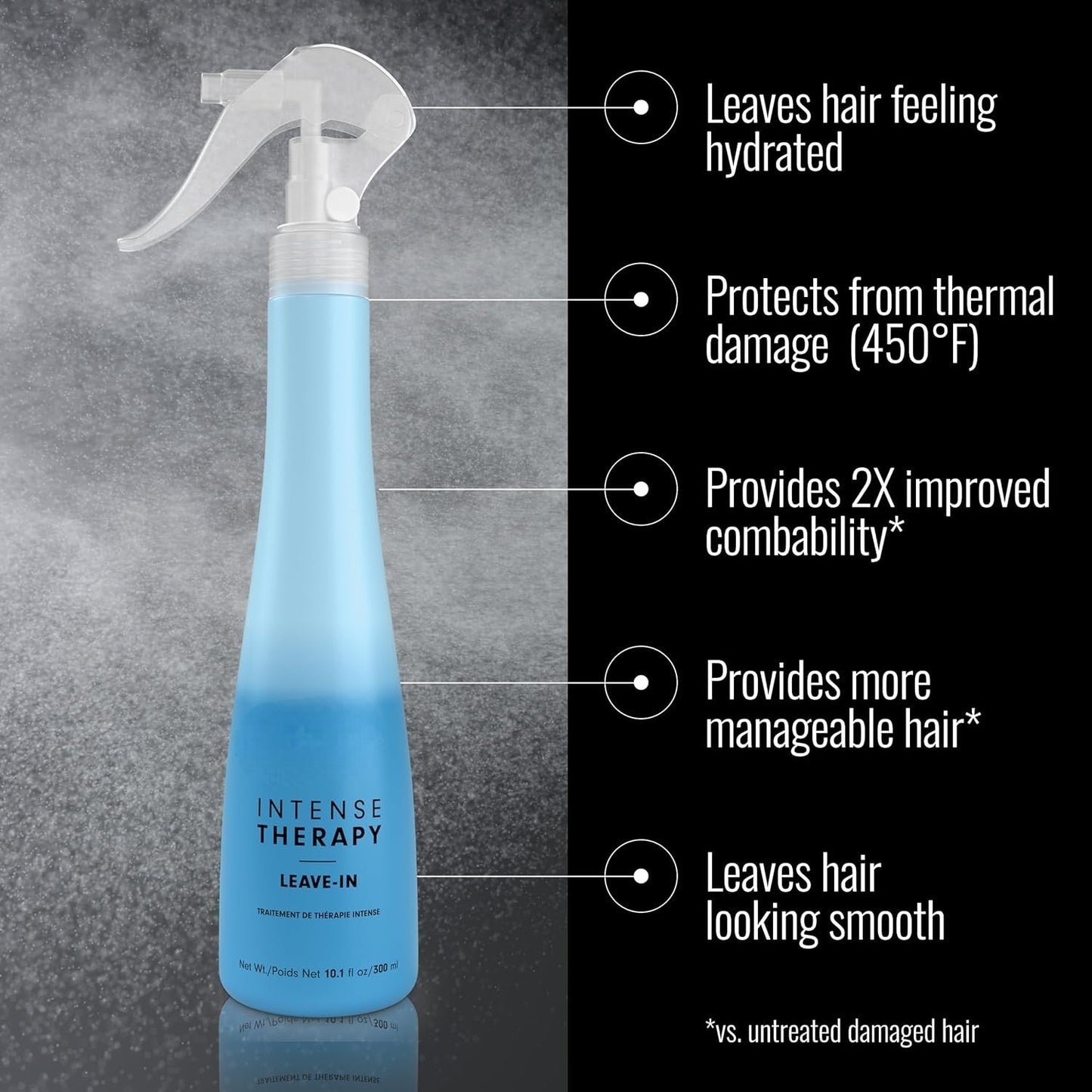 Intense Therapy Leave-In Conditioner Spray for Heat Protection and Detangling