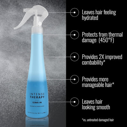 Intense Therapy Leave-In Conditioner Spray for Heat Protection and Detangling